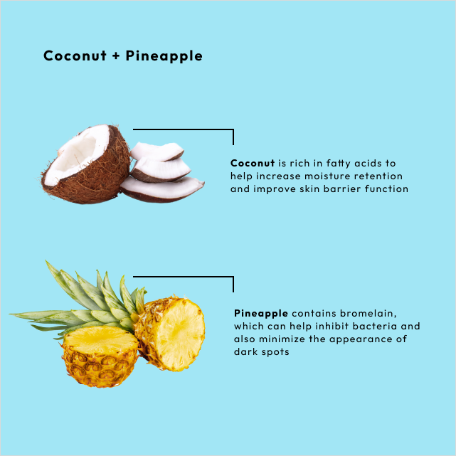 Be Care Love Coconut + Pineapple 4-step Packet Box Secondary image