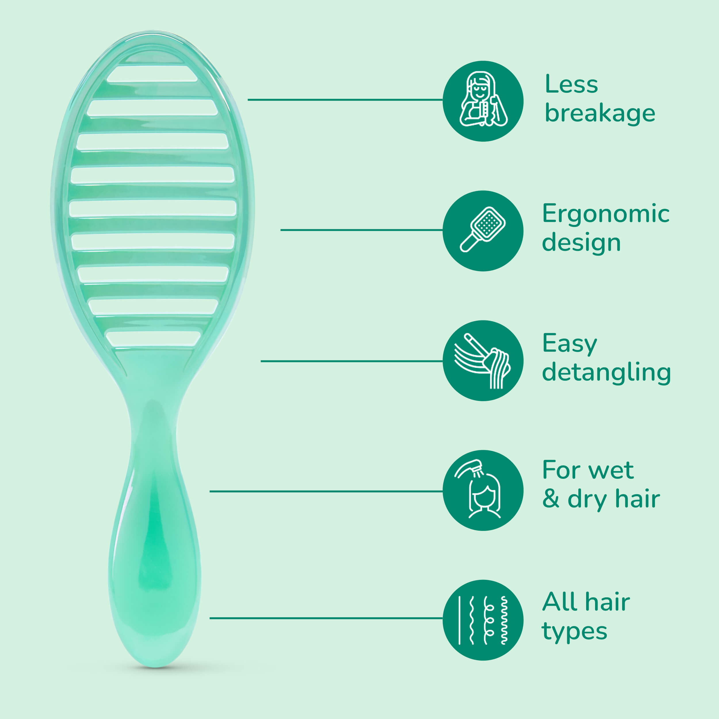 Wet Brush Go Green Speed Dry - Green