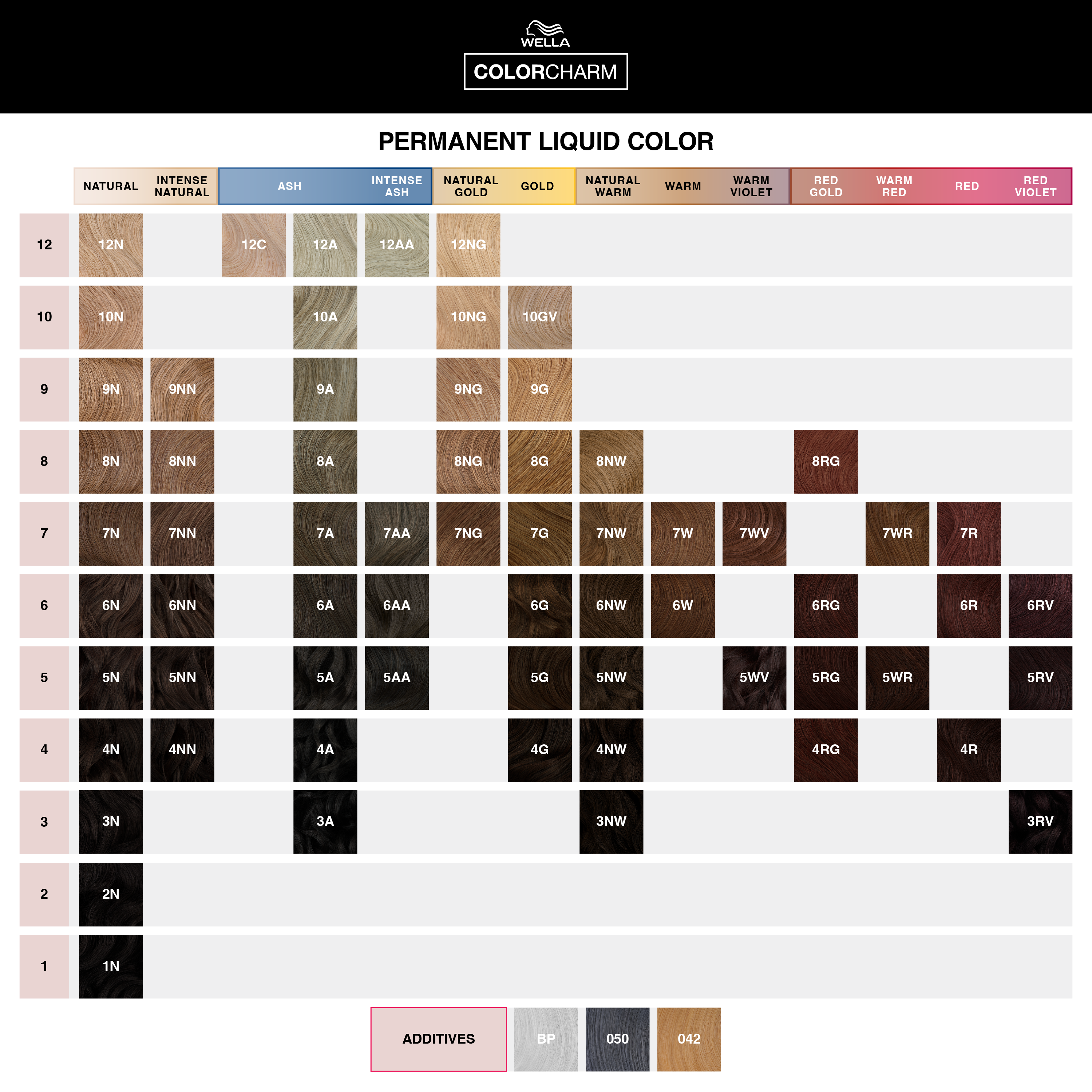 Wella Color Charm Liquid Secondary image