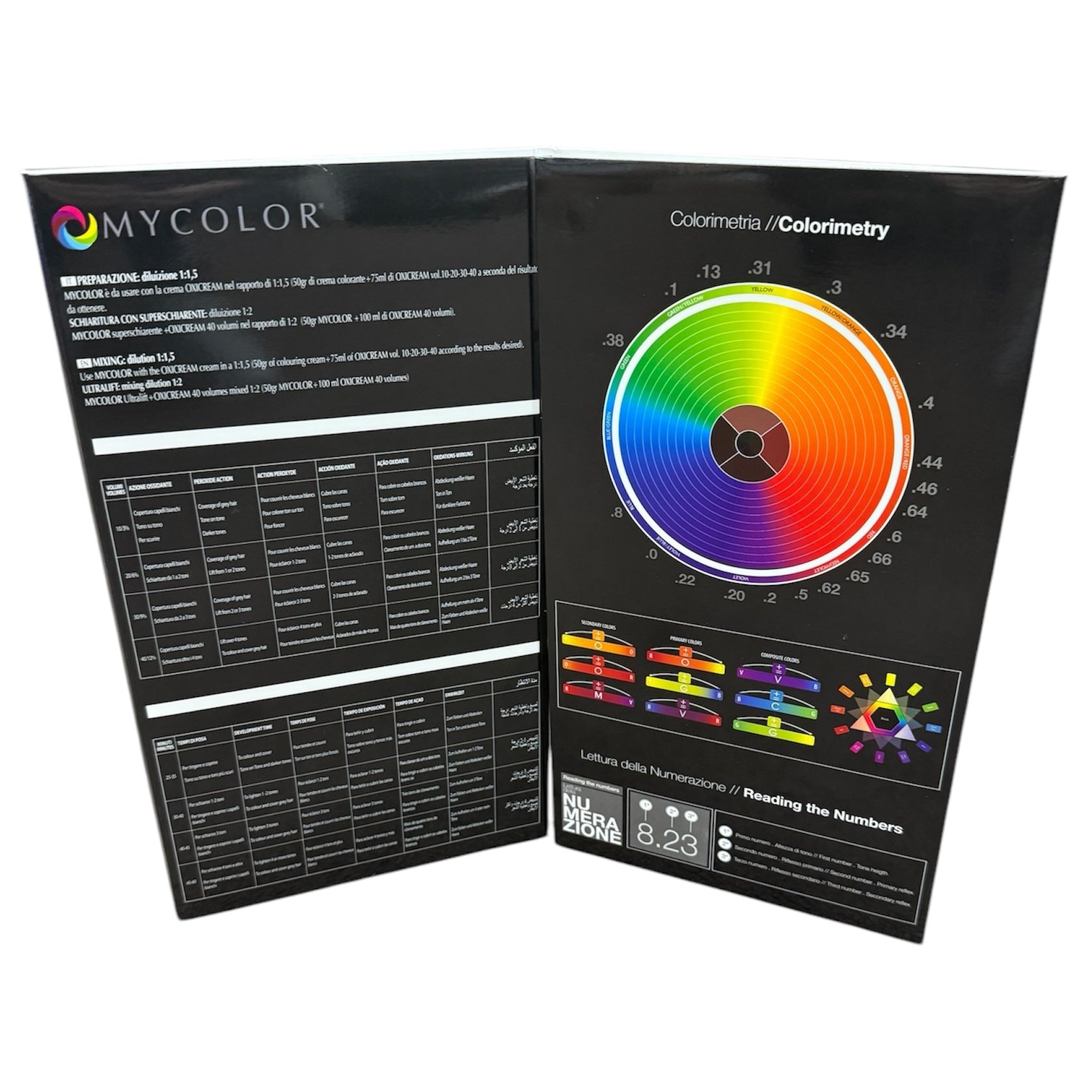 MyColor Compact Shade Chart Secondary image