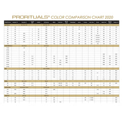 Prorituals Permanent Haircolor