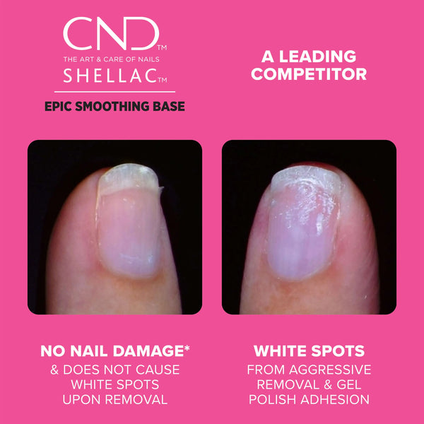 CND Shellac Epic Smoothing Base .42oz