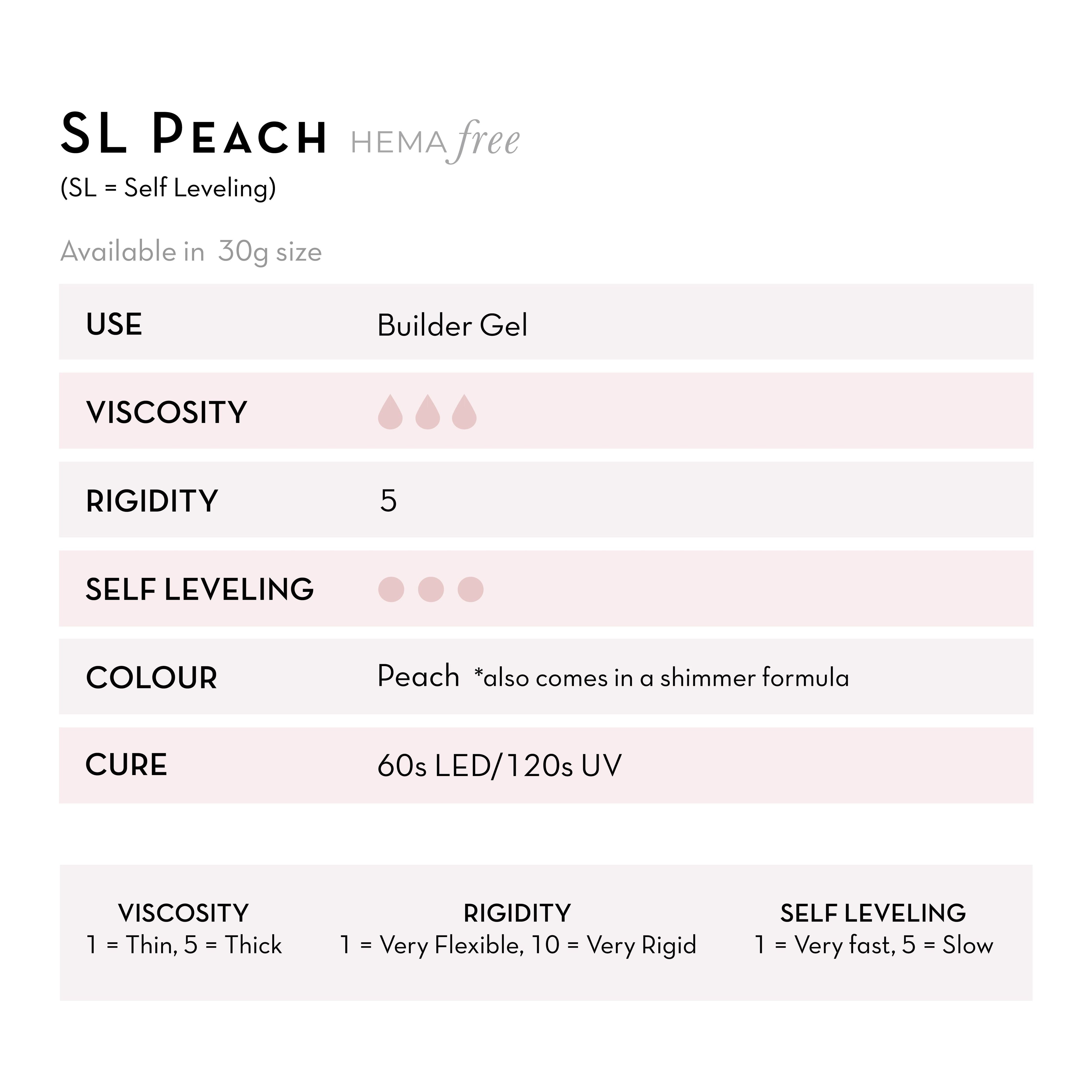 Fuzion UV/LED - SL Peach 15g Secondary image