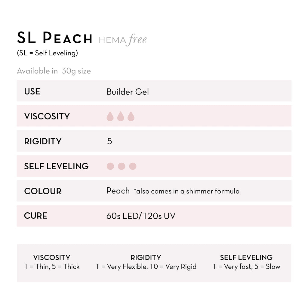 Fuzion UV/LED - SL Peach 15g