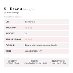 Fuzion UV/LED - SL Peach 15g