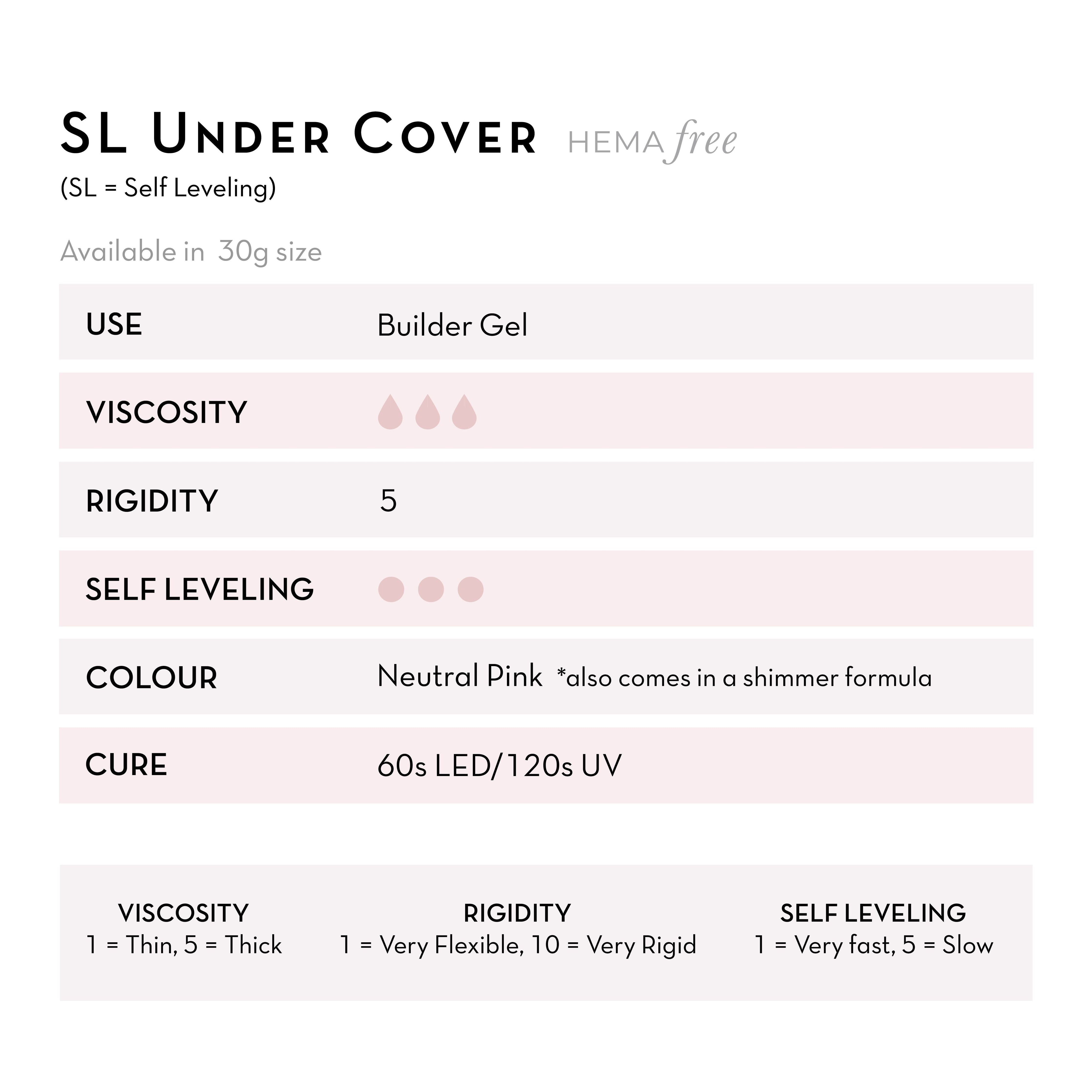 Fuzion UV/LED - SL Under Cover Shimmer 15g Secondary image