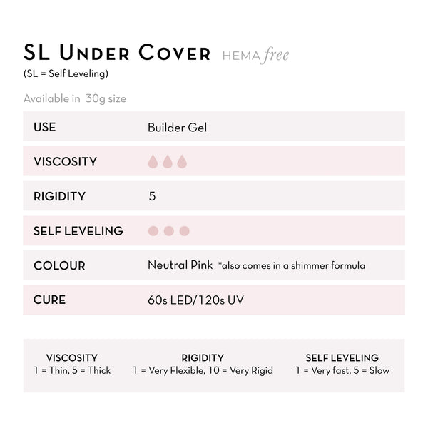 Fuzion UV/LED - SL Under Cover Shimmer 15g