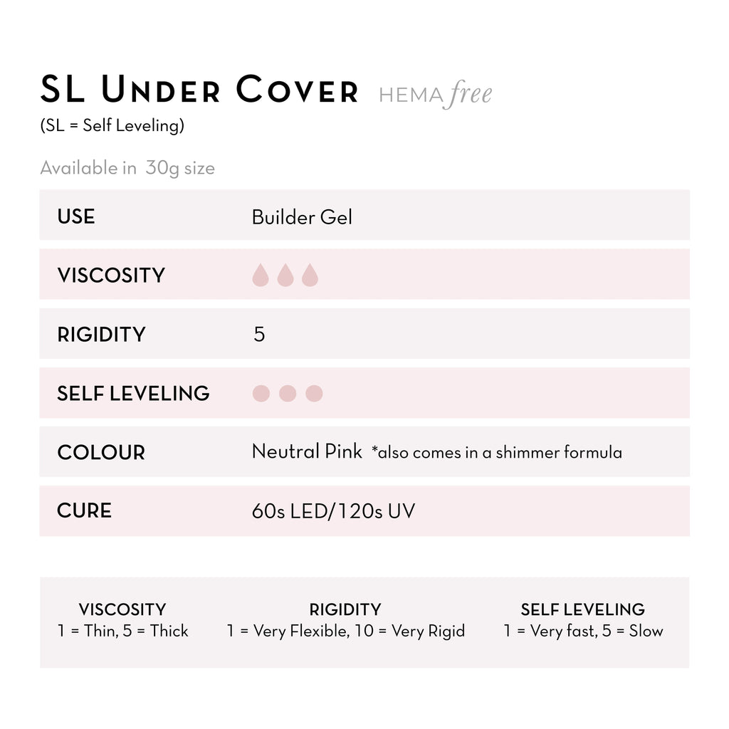 Fuzion UV/LED - SL Under Cover Shimmer 15g