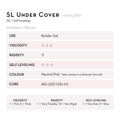 Fuzion UV/LED - SL Under Cover Shimmer 15g