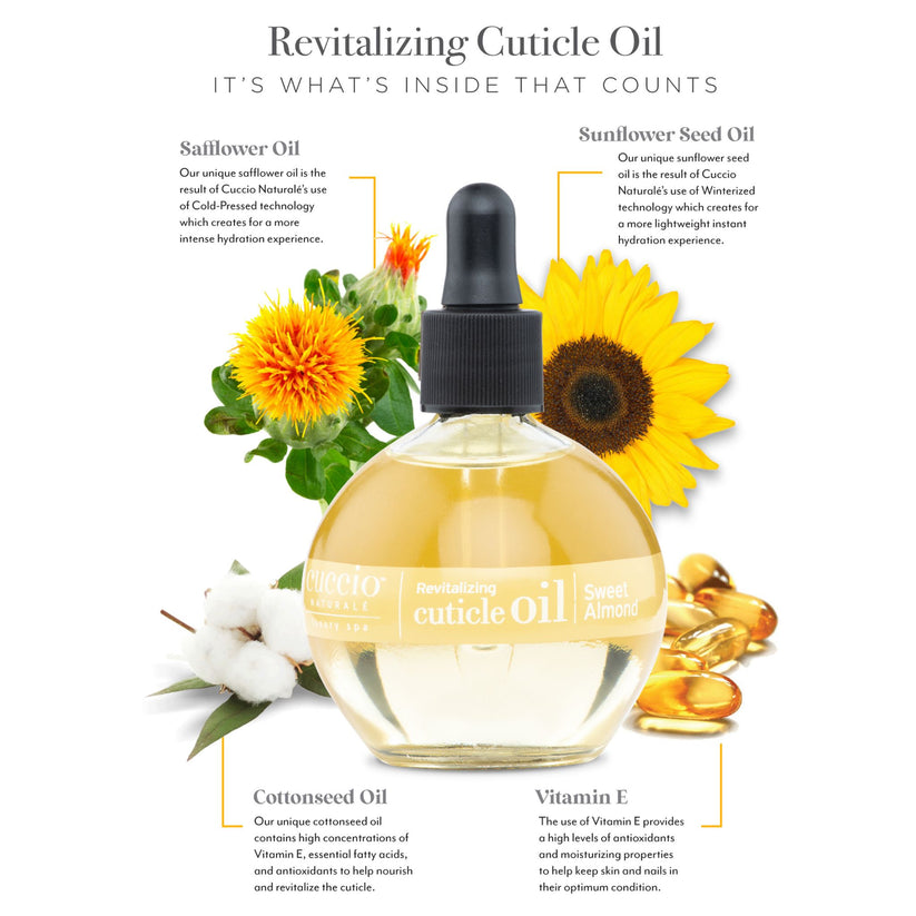 Cuccio Revitalizing Cuticle Oil - Sweet Almond Secondary image