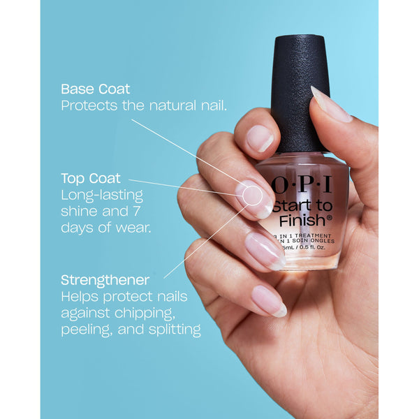 OPI Start To Finish - Original (NTT70)