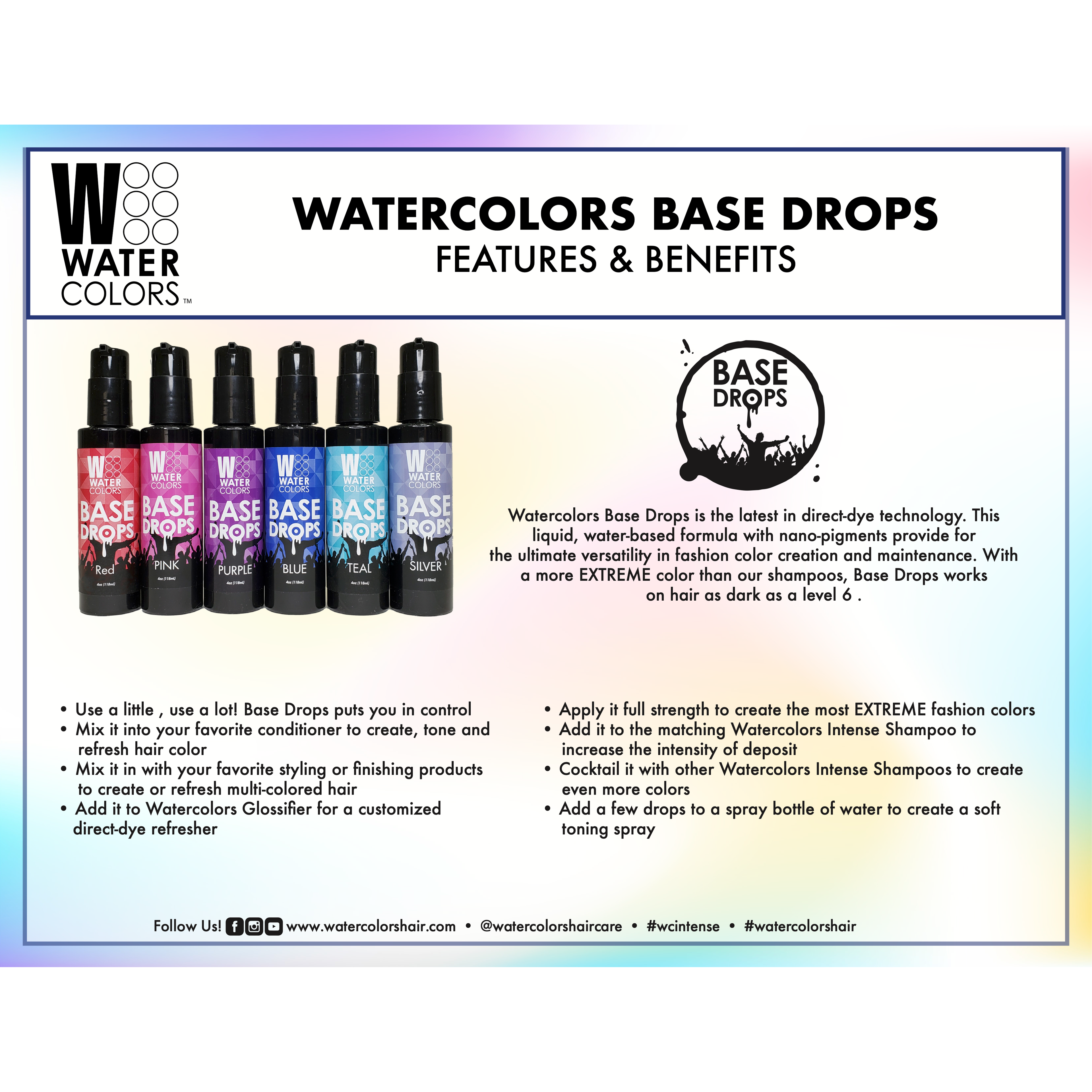 Watercolors Base Drops 4oz - Teal