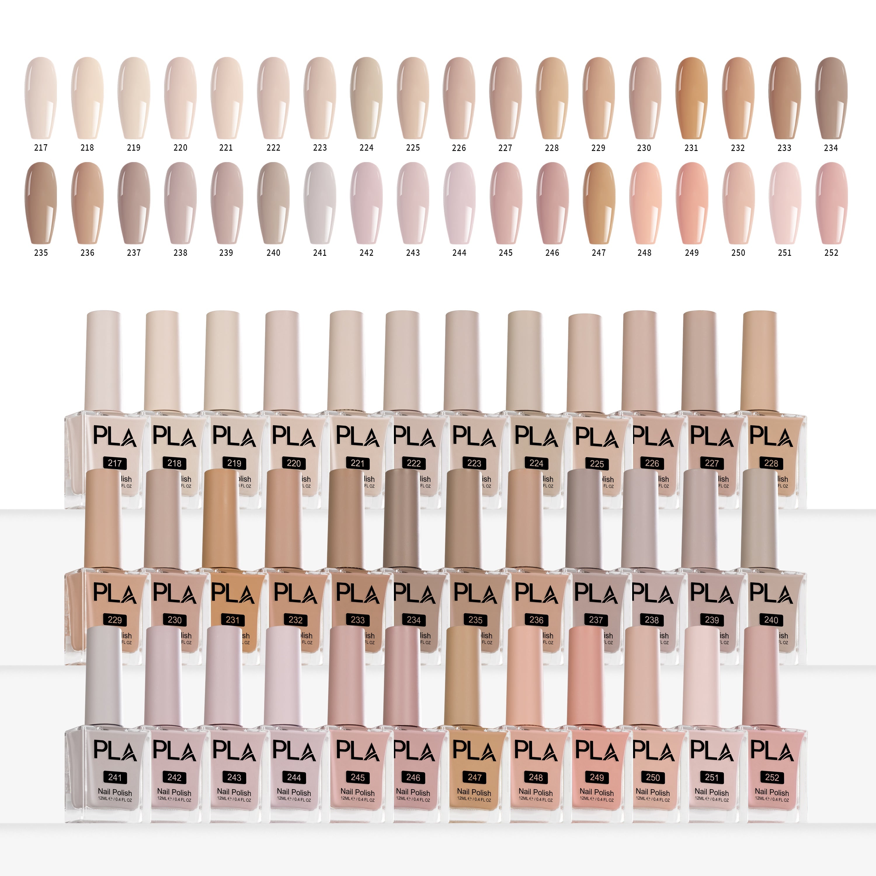 PLA What's Cookin' Good Lookin' - Gel Collection (217-252)