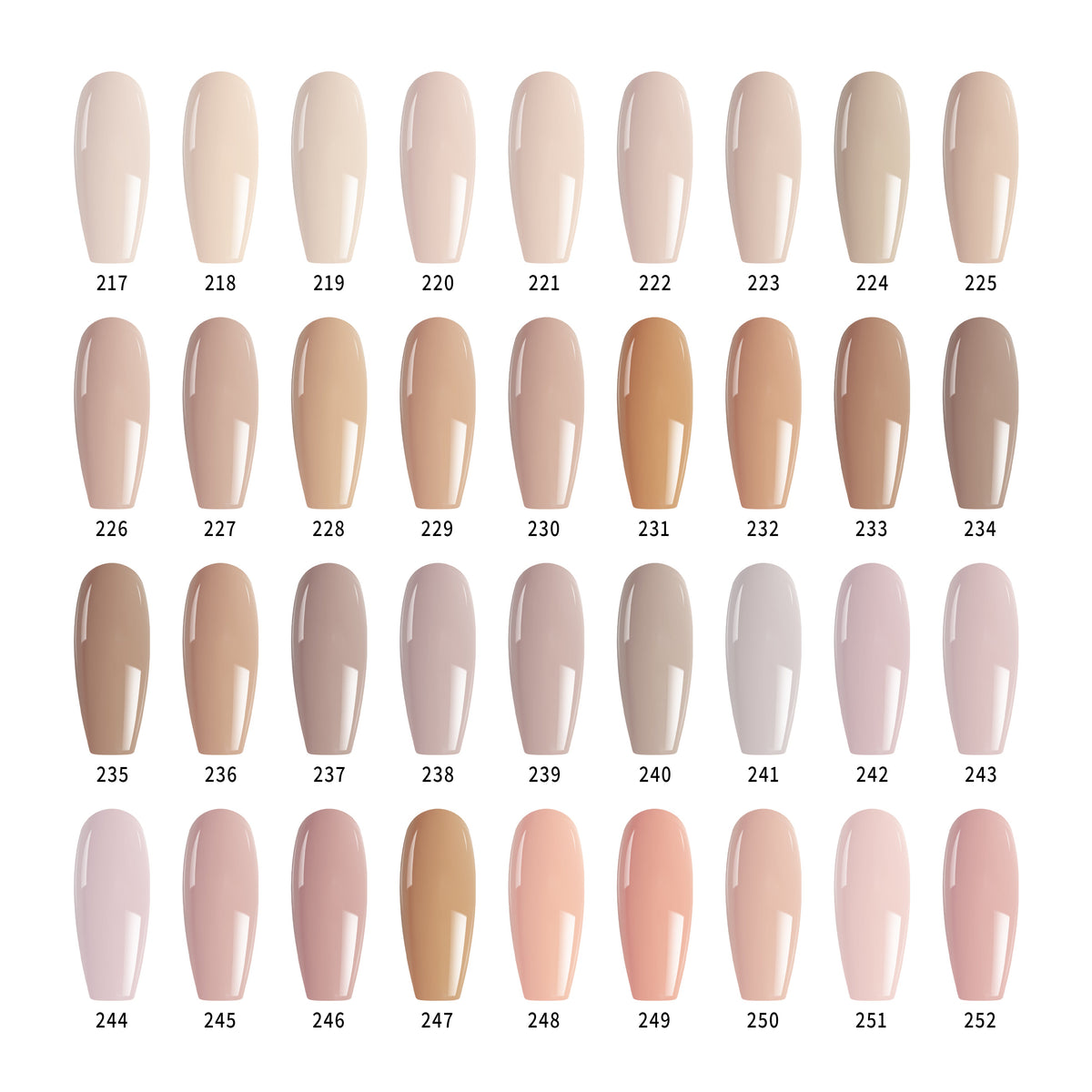 PLA What's Cookin' Good Lookin' - Gel Collection (217-252)