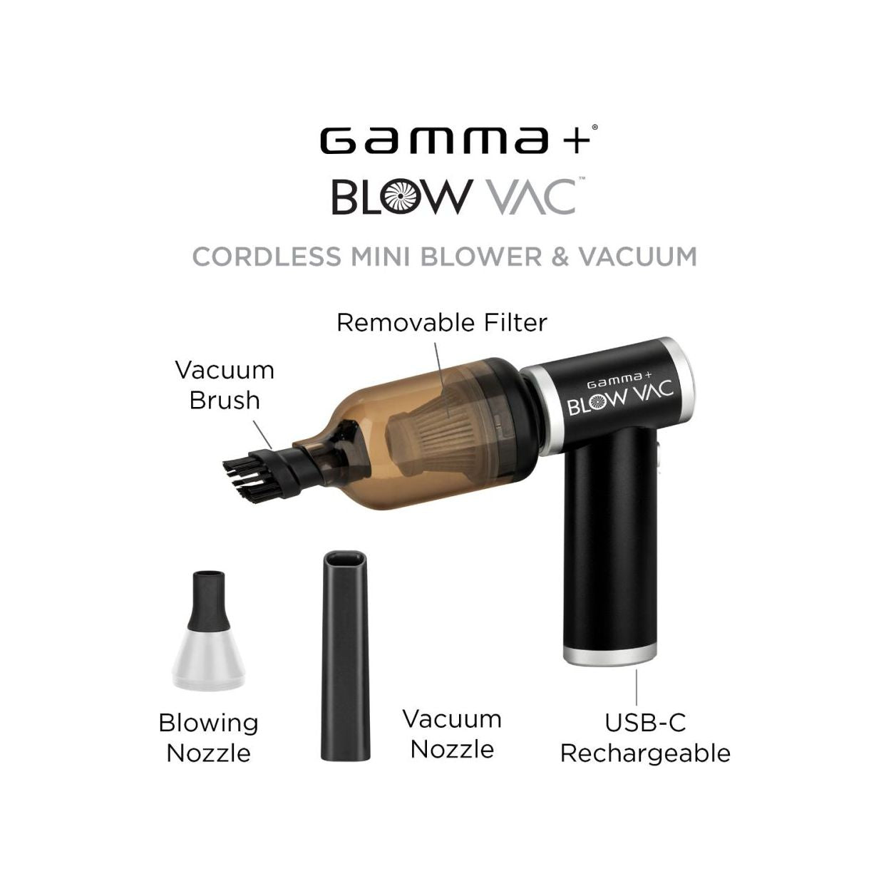 Gamma+ Blow Vac 2in1 Mini Air Blower & Vacuum