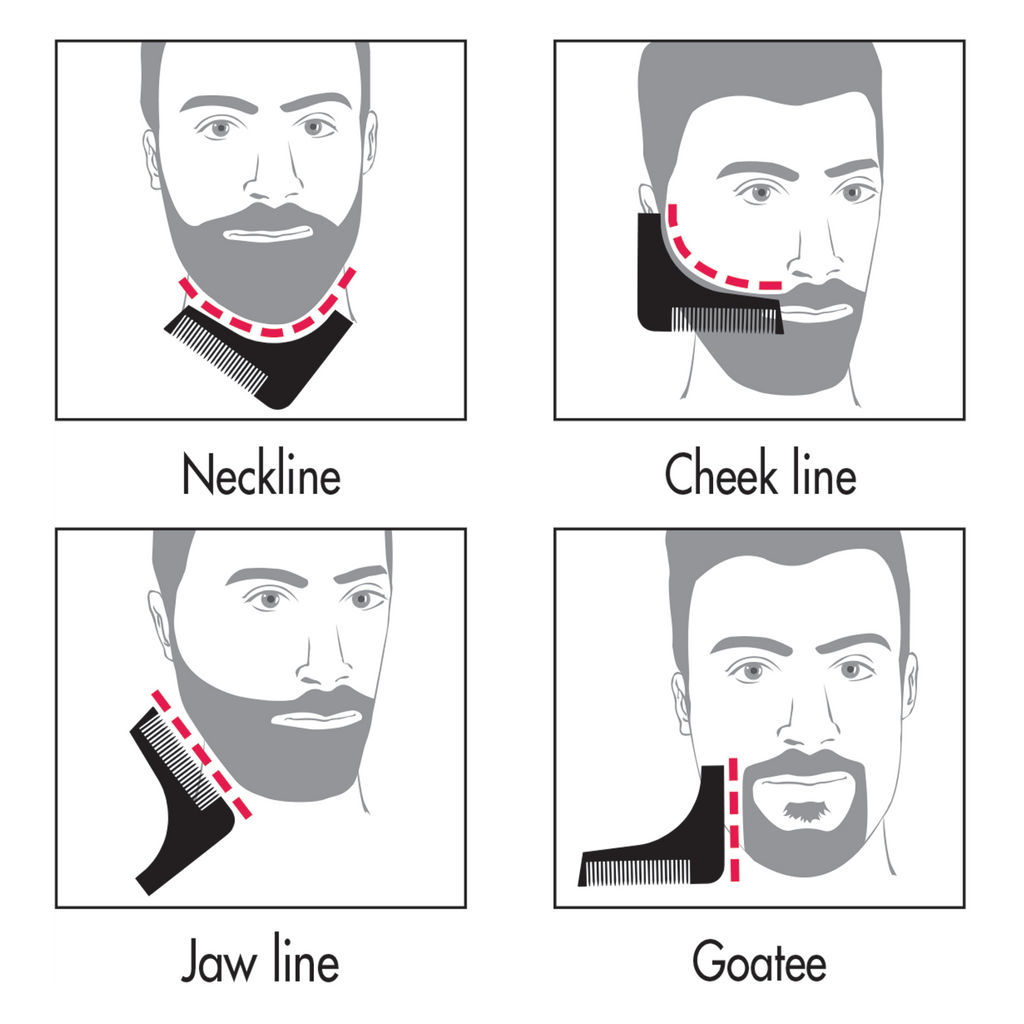 Scalpmaster Barber Beard Styling Tool (SC9293)