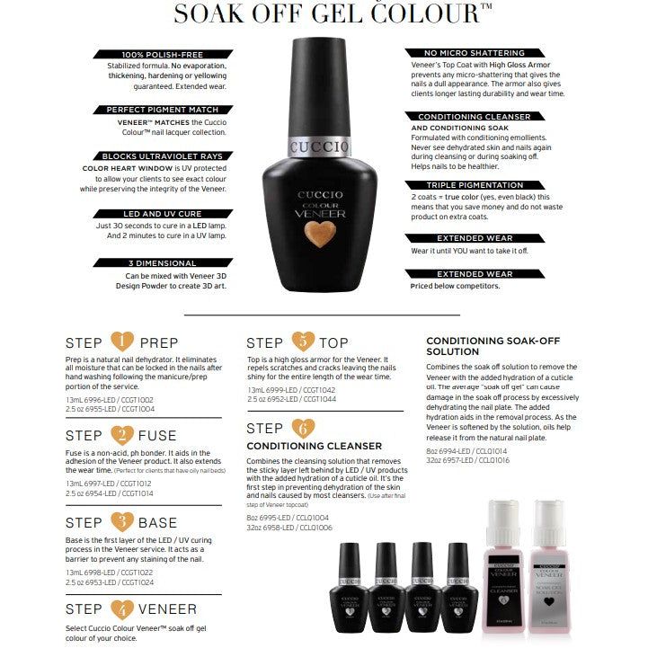 Cuccio Color Veneer Mini Treatment Kit