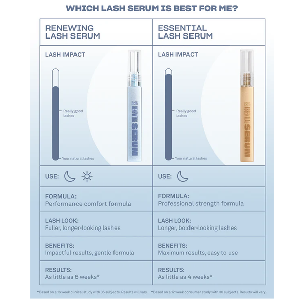 Babe Lash Renewing Lash Serum