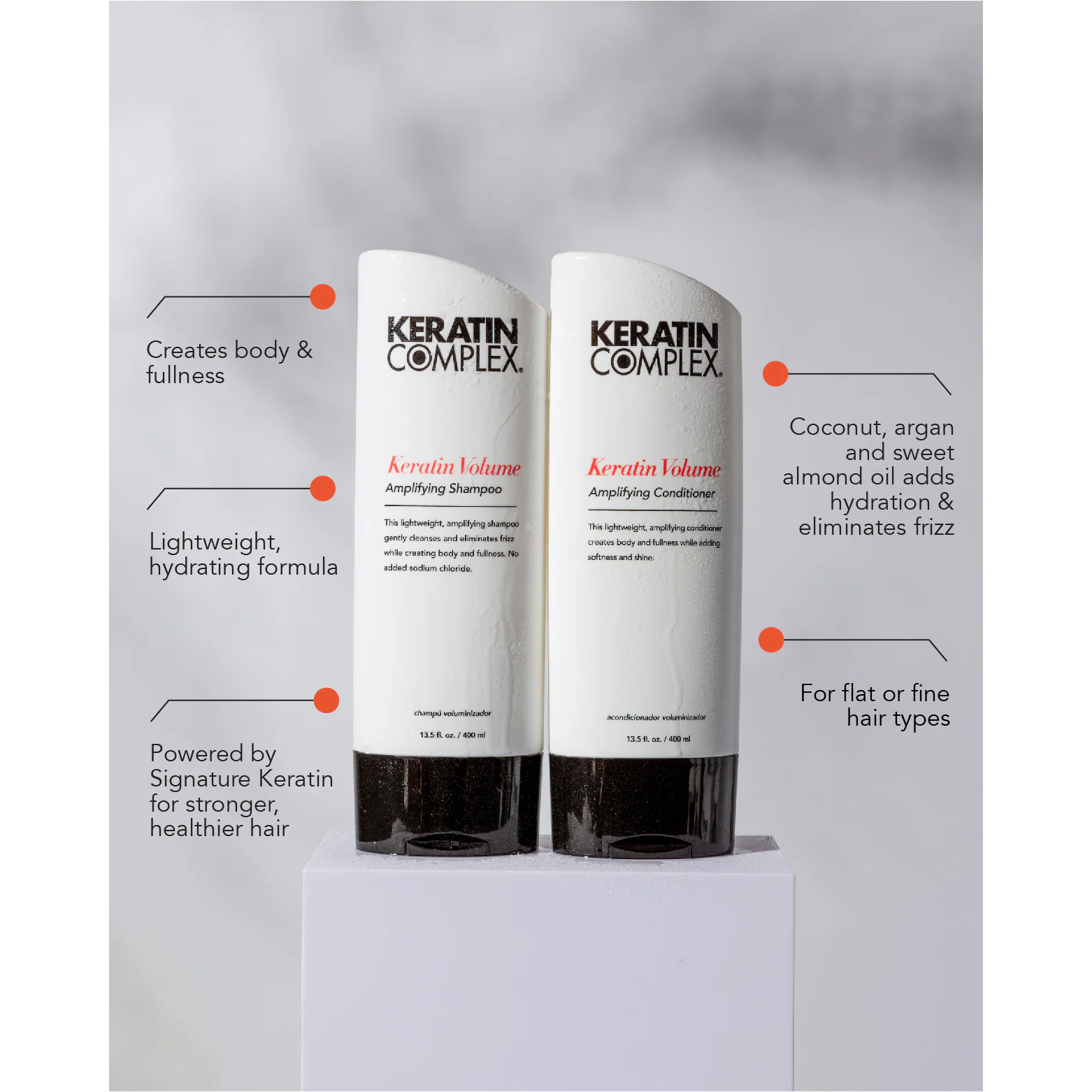 Keratin Complex Keratin Volume Amplifying Shampoo