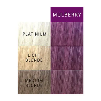 Wella Color Charm Paints