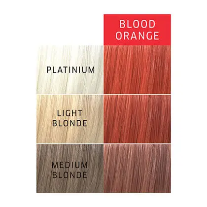 Wella Color Charm Paints