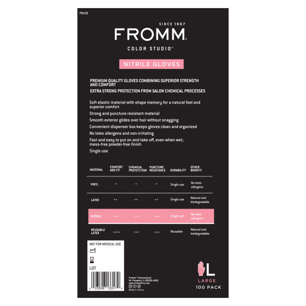 Fromm Pink Nitrile Gloves 100pk