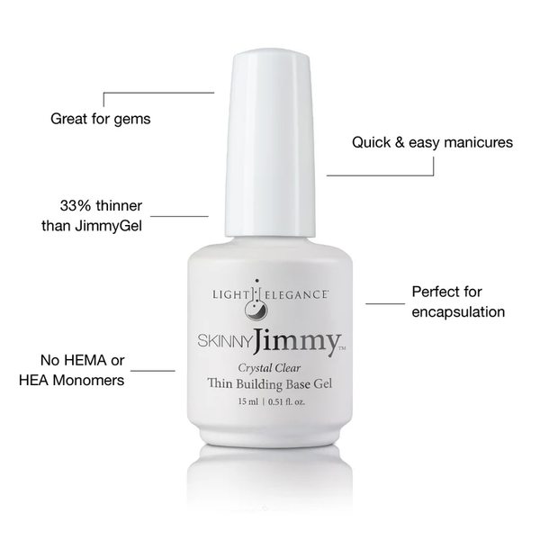 Light Elegance Jimmy Gel 15ml - Skinny Jimmy Clear