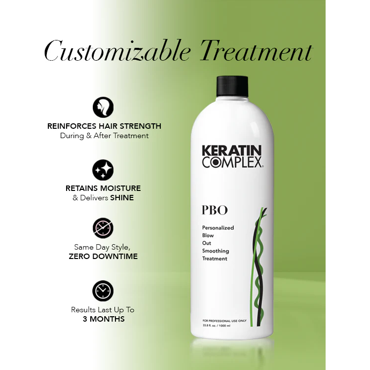 Keratin Complex PBO Smoothing System Kit Secondary image