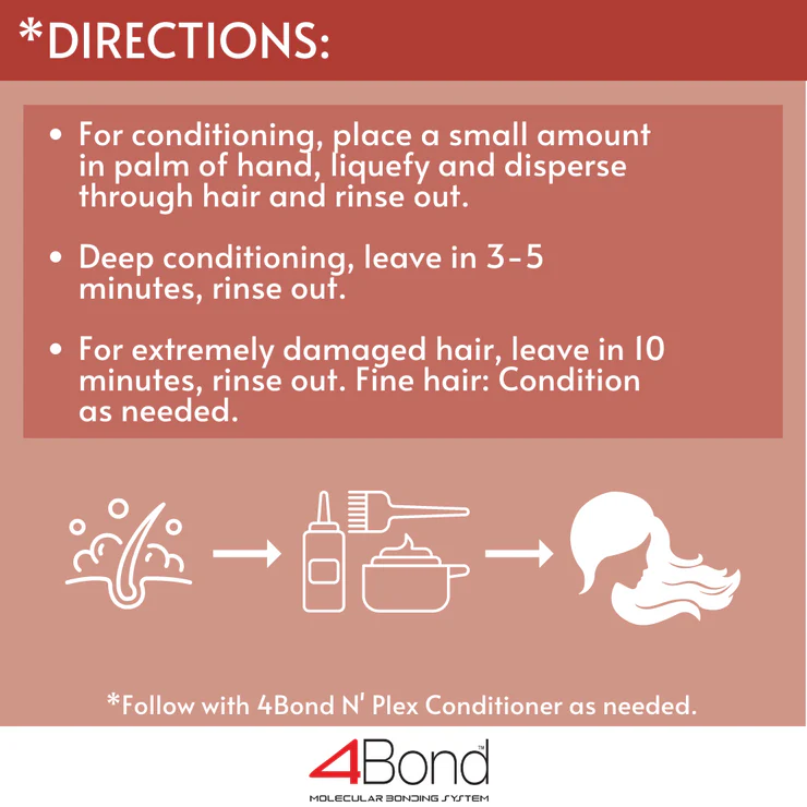 4Bond Bond Building Conditioner