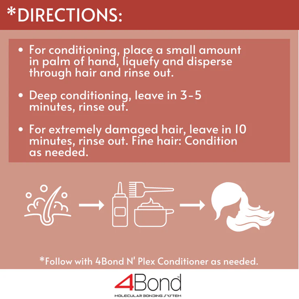 4Bond Bond Building Conditioner