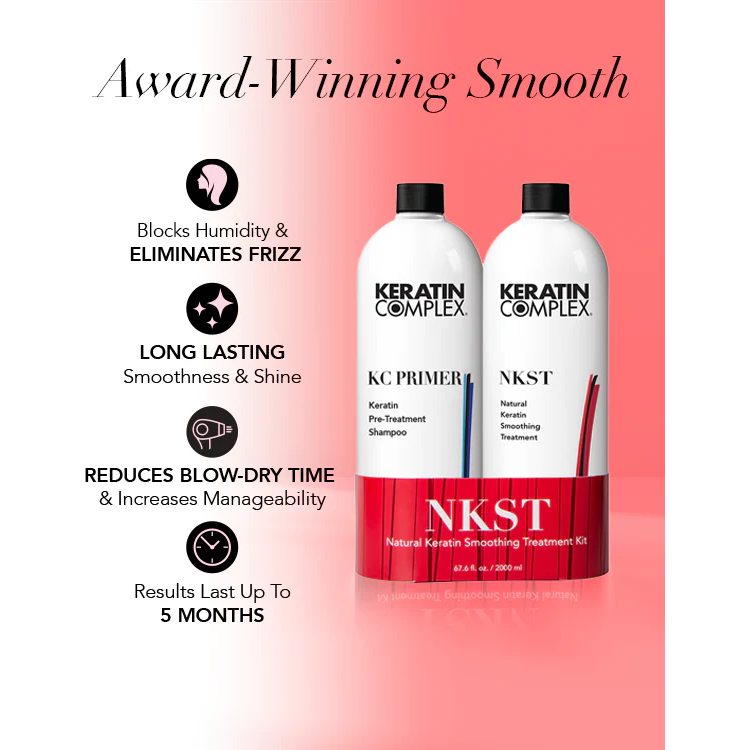 Keratin Complex NKST Smoothing System Secondary image