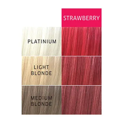 Wella Color Charm Paints