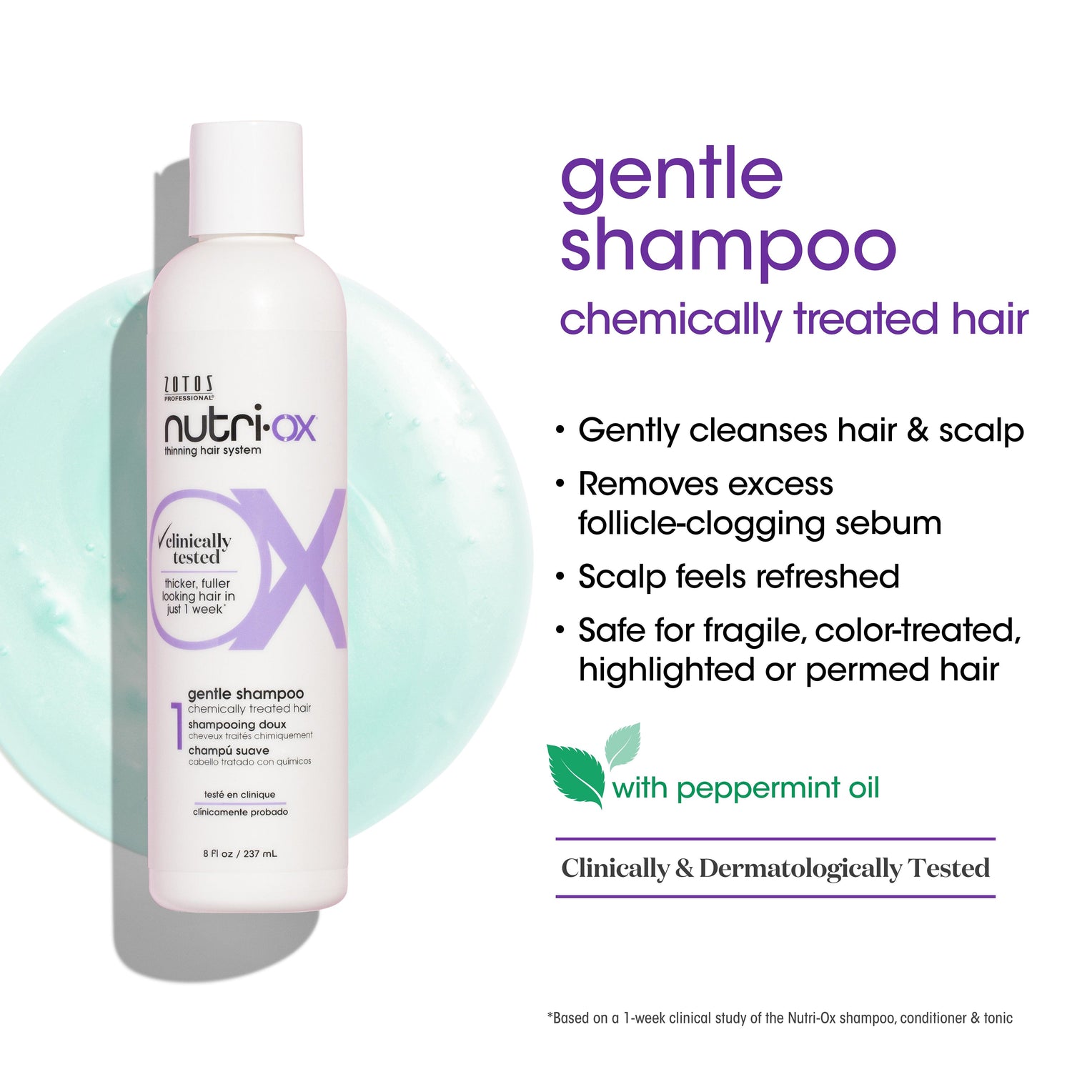 Nutri-Ox Thinning Hair Kit - Chemical Treated