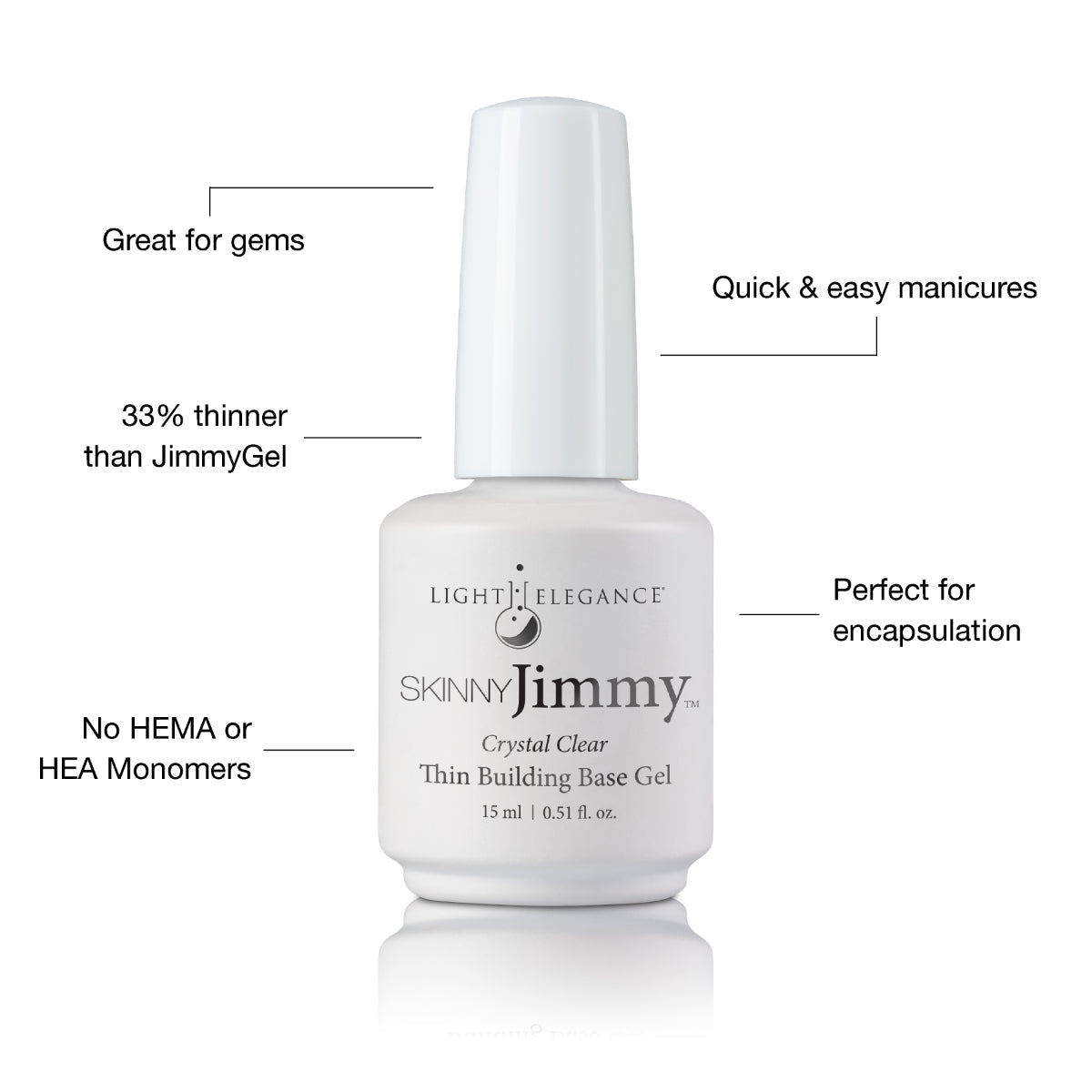 Light Elegance Jimmy Gel 15ml - Skinny Jimmy Clear