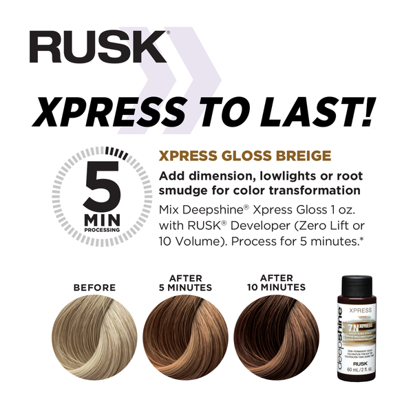 Rusk Deepshine Xpress Gloss 2oz