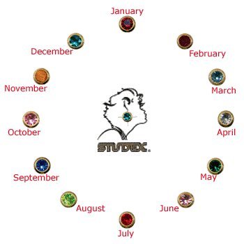 Studex Regular Birthstones Secondary image