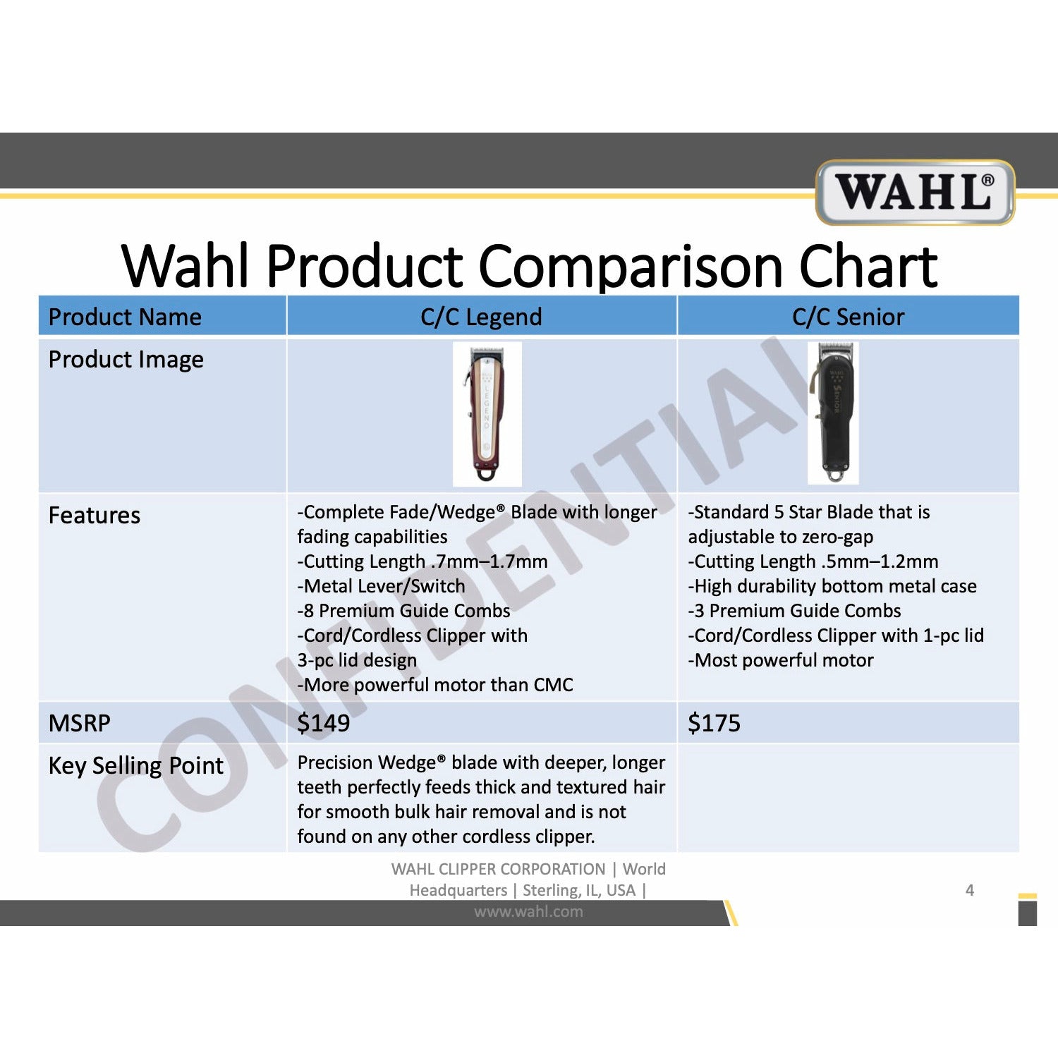 Wahl 5 Star Cordless Legend Clipper Li