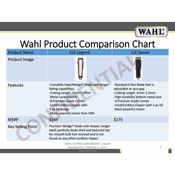 Wahl 5 Star Cordless Legend Clipper Li