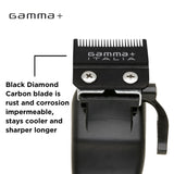 Gamma+ DLC Fixed Fade Clipper Blade