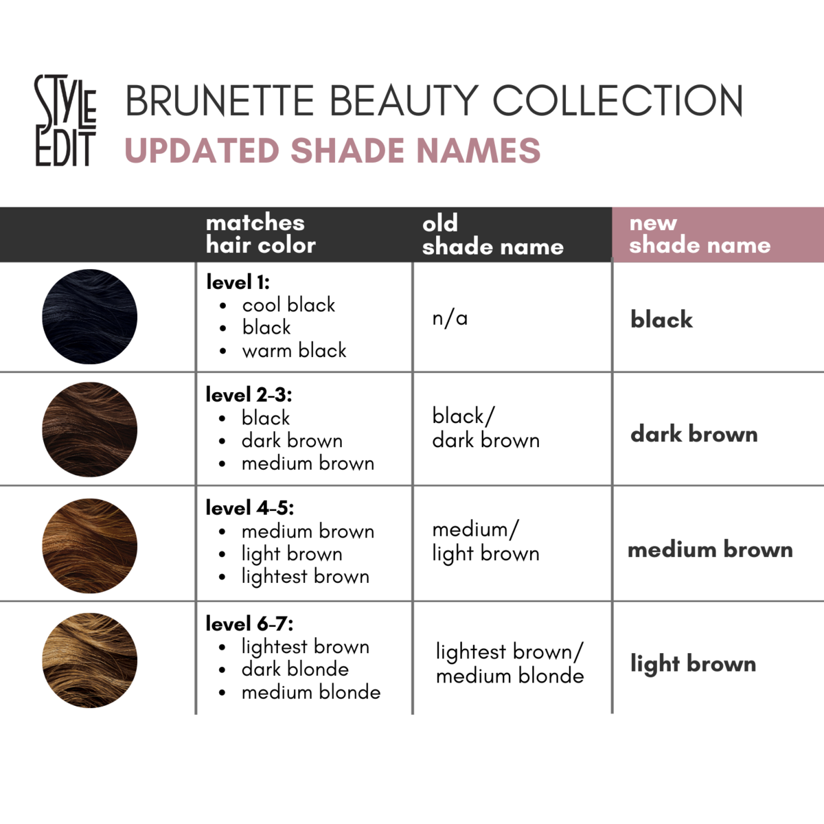 Style Edit Root Concealer Spray